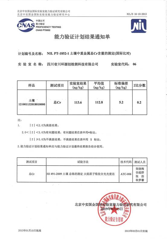 說明: 中實NIL PT-1852-1土壤總Cr測定證書_01